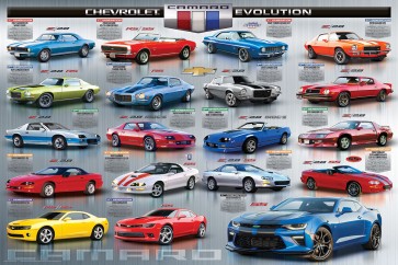 Camaro Evolution