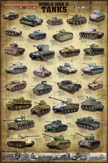 World War II - Tanks