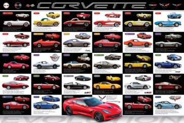 Corvette - Evolution 