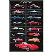 Corvette - Chart 