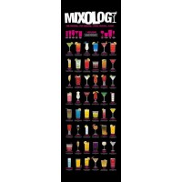 Mixology - Cocktails